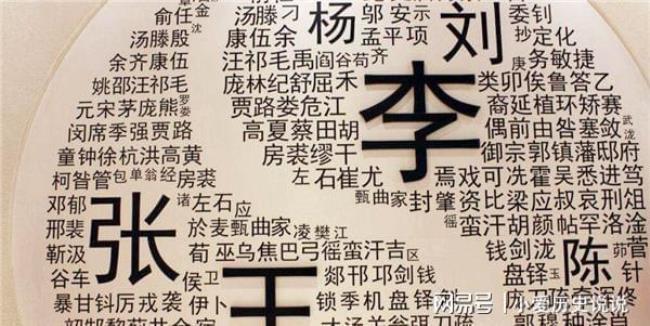 姓豆的祖先是谁
