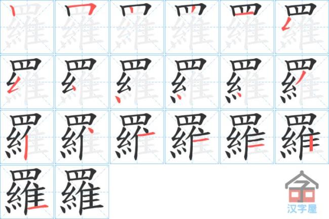 书名第一个字是罗字的书