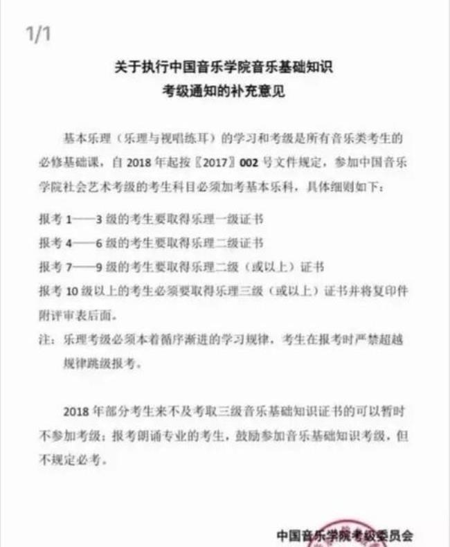 钢琴现在考级可以还能跳级吗