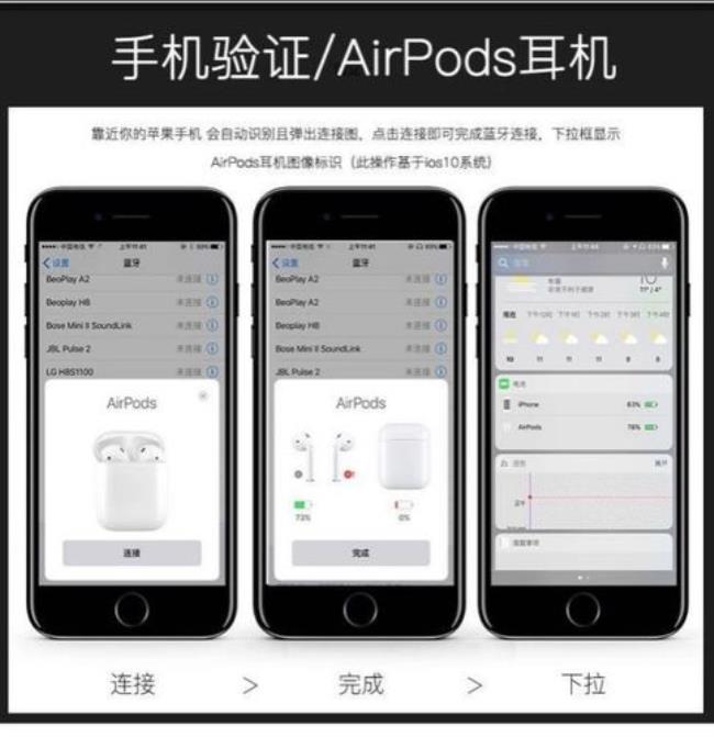 为什么蓝牙右耳放回充电盒不亮