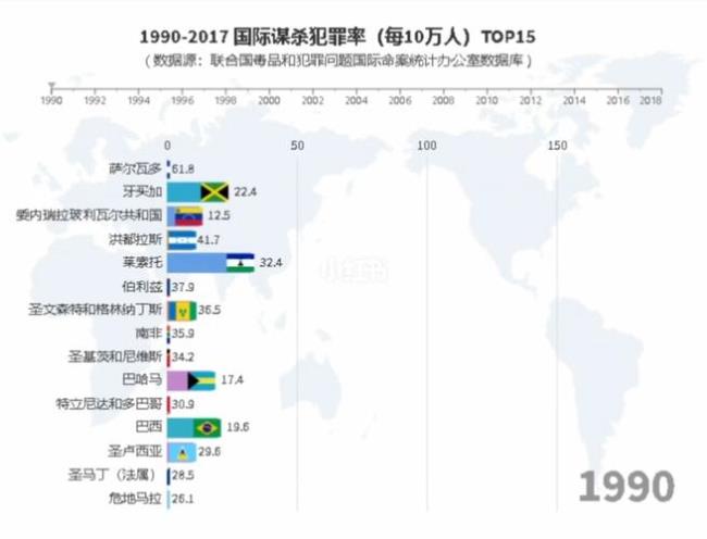 中国刑事犯罪率是多少