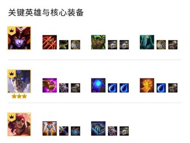 云顶之弈蜘蛛女出装