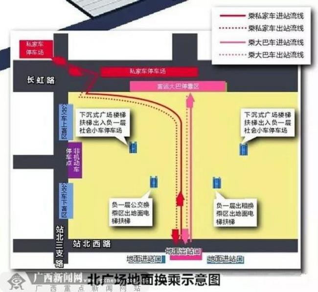 火车东站是几等站