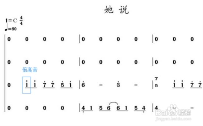 零基础学钢琴先学什么