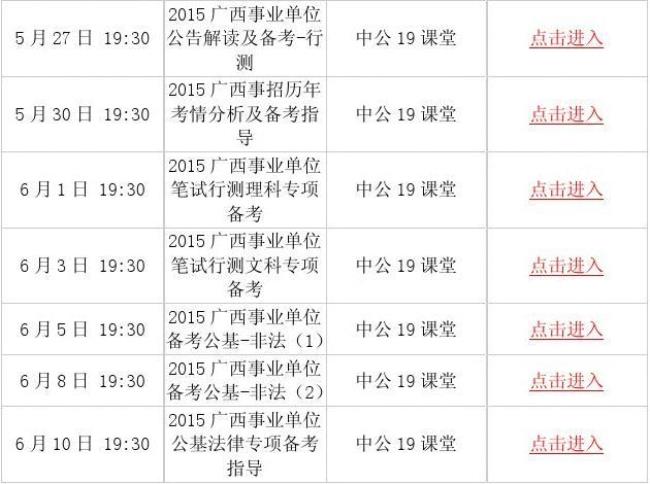 事业单位考试科目具体是哪些