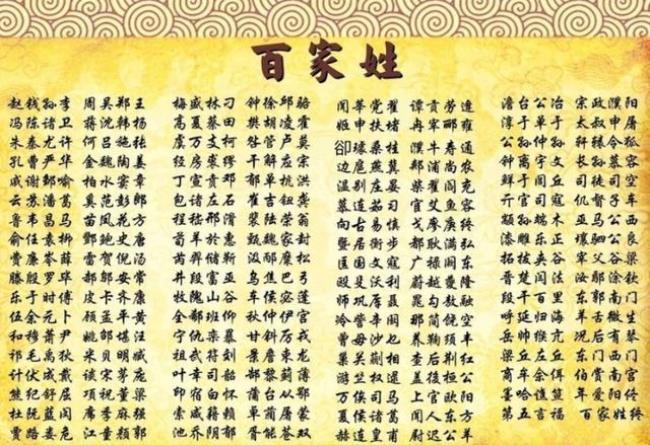 中国姓许的人数有多少