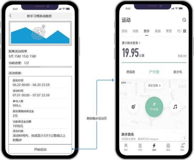 keep的其他形式