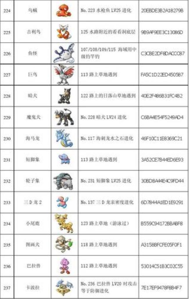 口袋妖怪金版技能代码