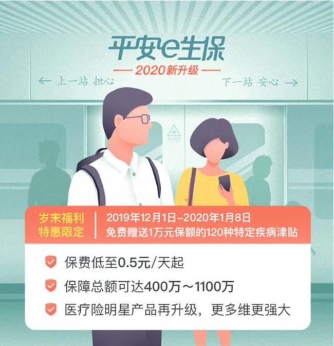 平安e一生保内容