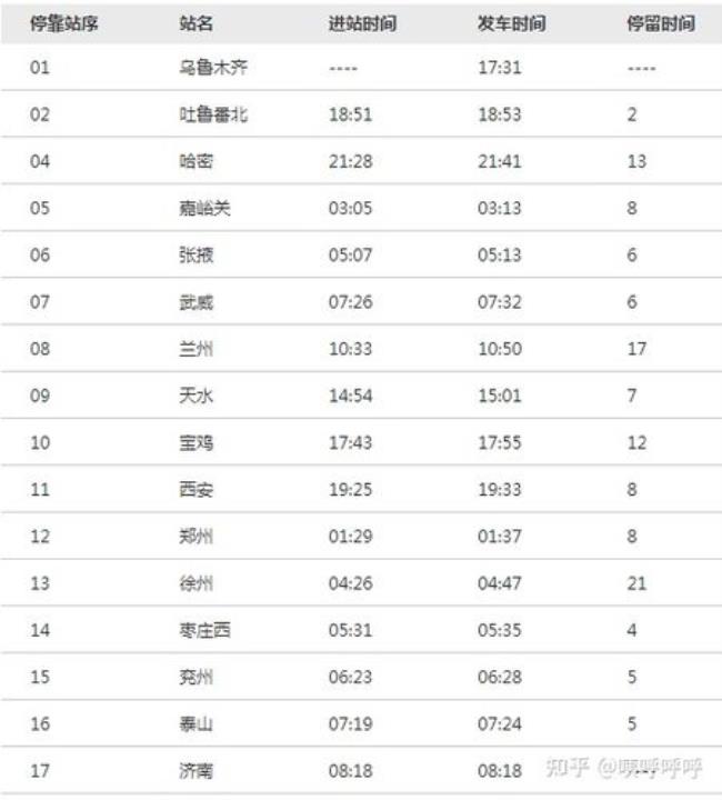 258次列车途经路线