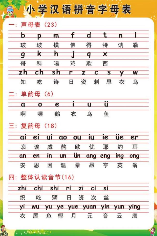 仙侠剑》的汉音拼音怎么写
