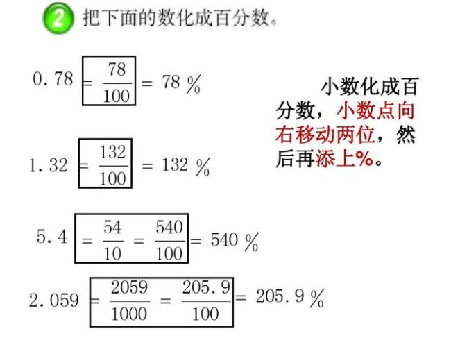 百分数化成分数的方法