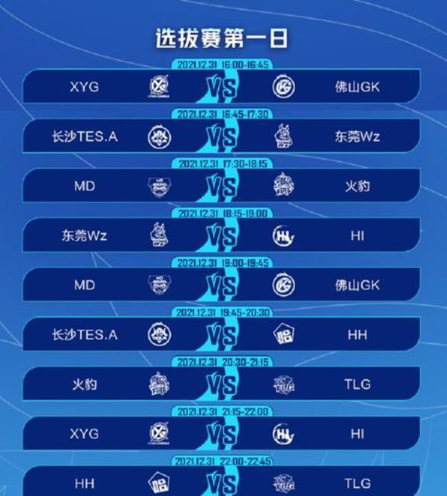 挑战者杯季后赛有哪些队伍