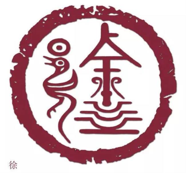许和徐姓氏由来
