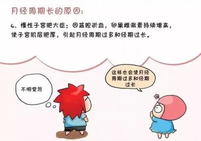 大姨妈正常周期多少天