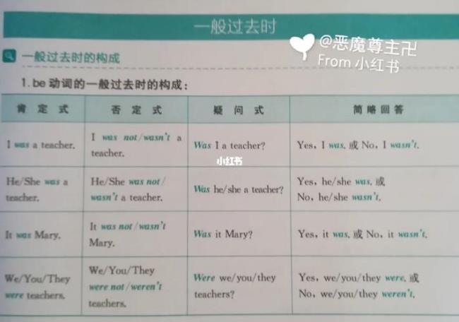 在过去的一段时间里用什么时态