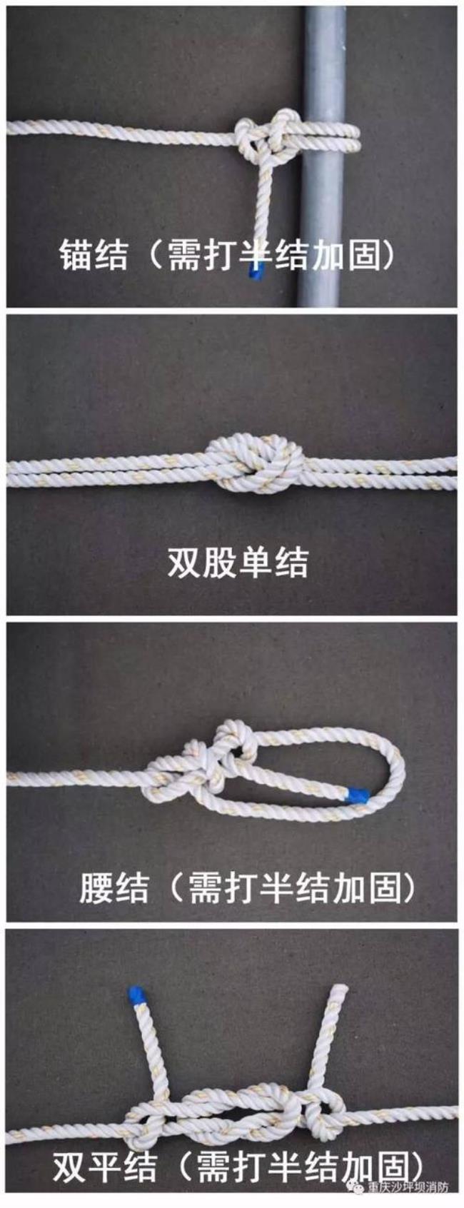 捆绑货物绳结打法