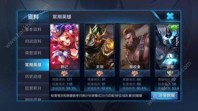 王者荣耀四冠王是什么意思