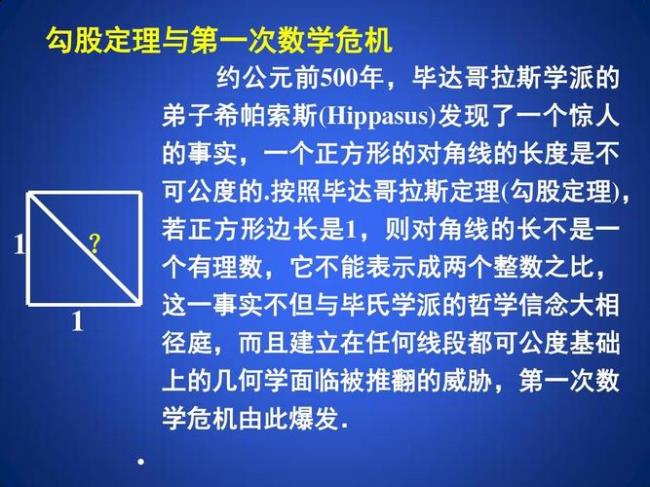 欧几里得勾股定理什么时候