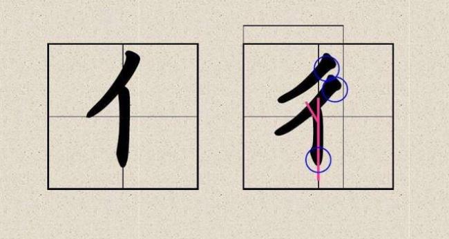 一个单人旁加两个的两读什么