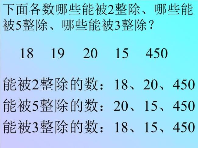 怎样判断一个数是质数还是合数