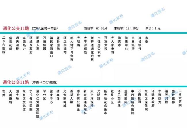 通化市公交线路图