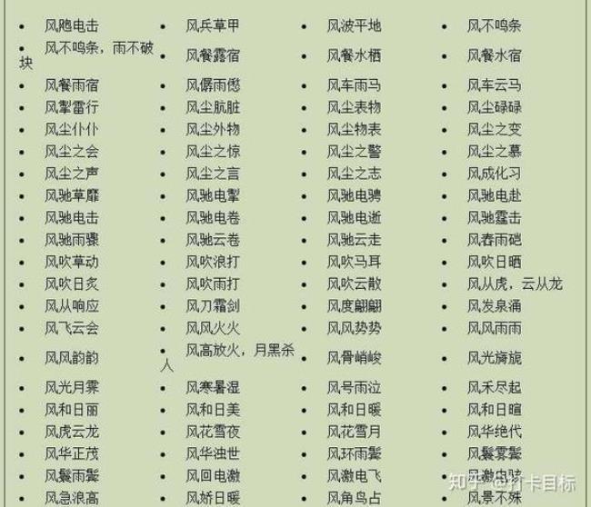 四个字的成语不字开头有哪些
