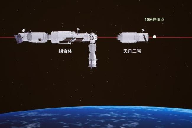 货运飞船的主要任务