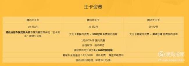 联通大王卡免流量范围