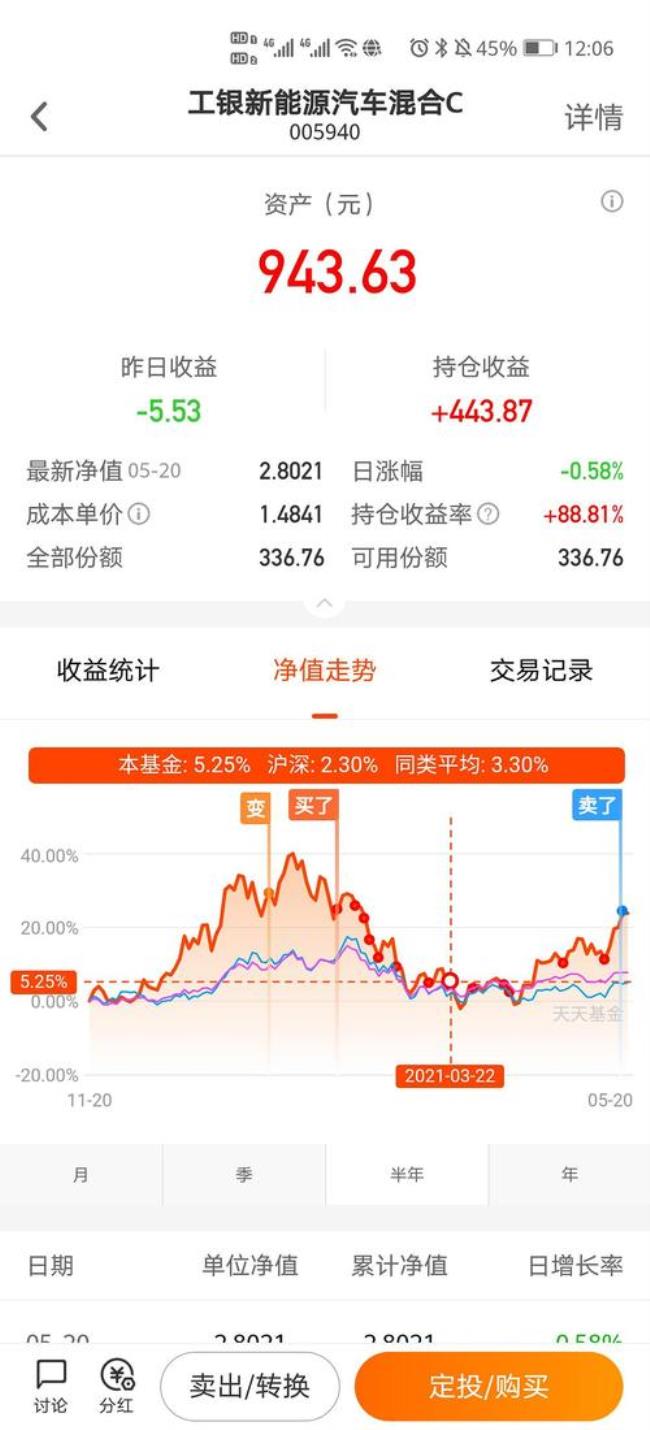 农行匠心天天利不显示收益