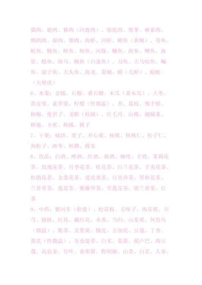 形容食物热的成语