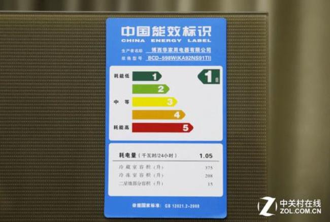 新国标3级能耗和3级能耗区别