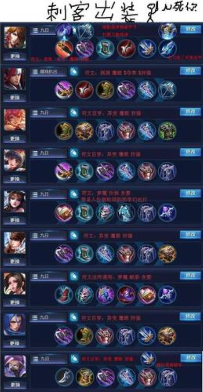 王者荣耀s24孙悟空出装铭文张大仙