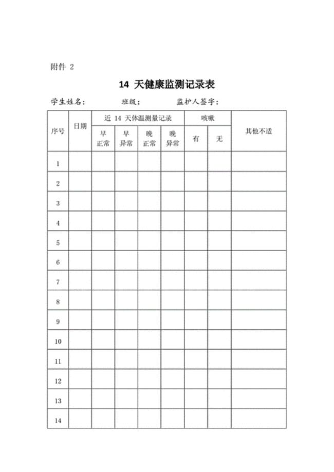 14天健康表健康状况怎么写