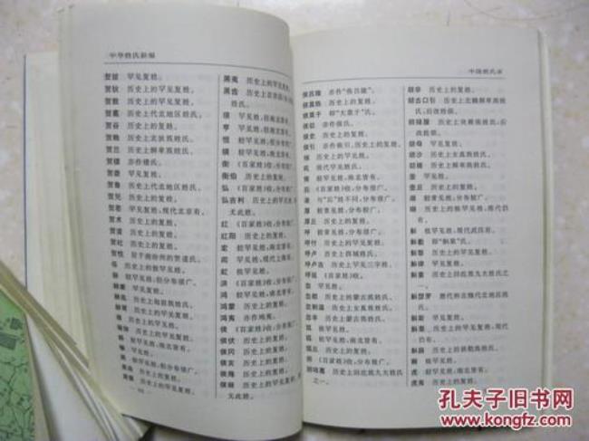 音是姓氏吗
