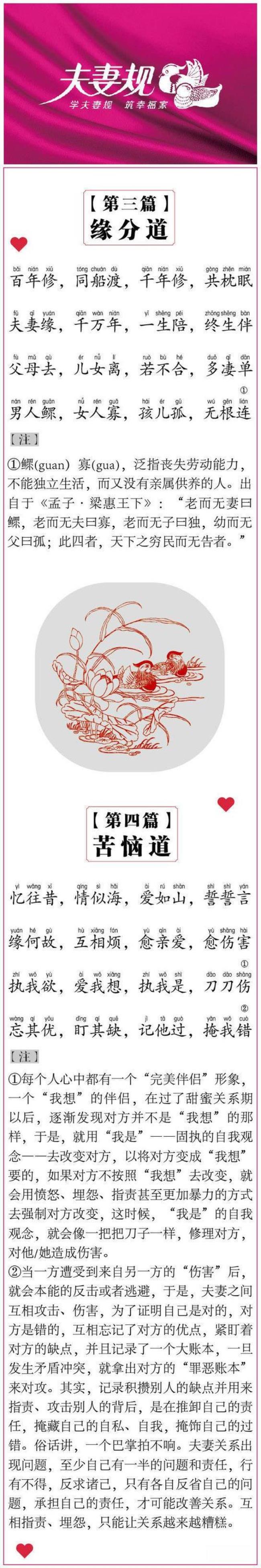 夫妻规第一篇是什么意思