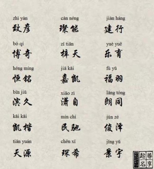 2015生的宝宝起什么小名好听