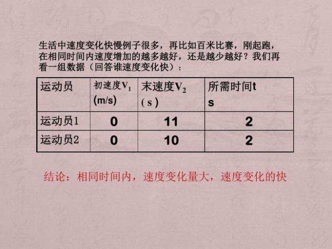 加速度和固定速度的区别