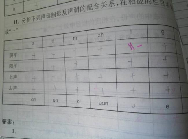 g声母和a.u韵母可以组哪些音节