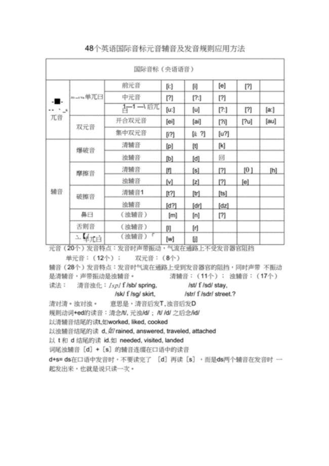 n在元音后的发音规则