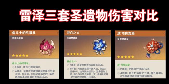 圣遗物逆飞适合什么角色