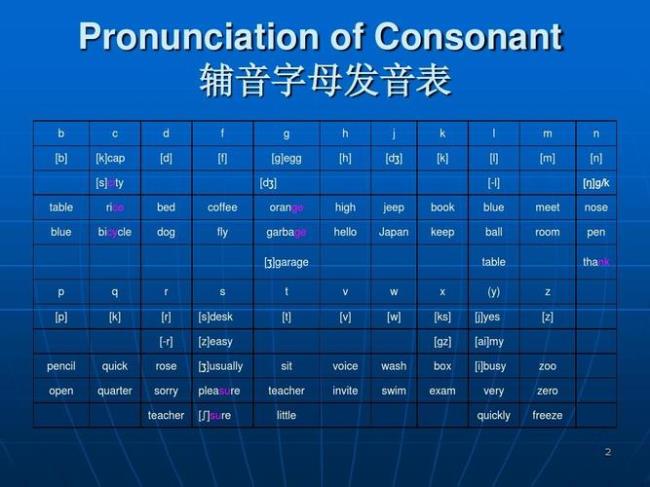 dance和nose中n发音