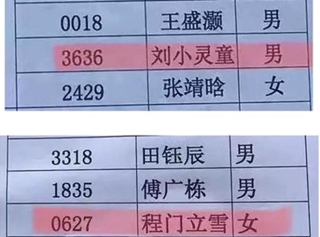 宥霆名字的寓意