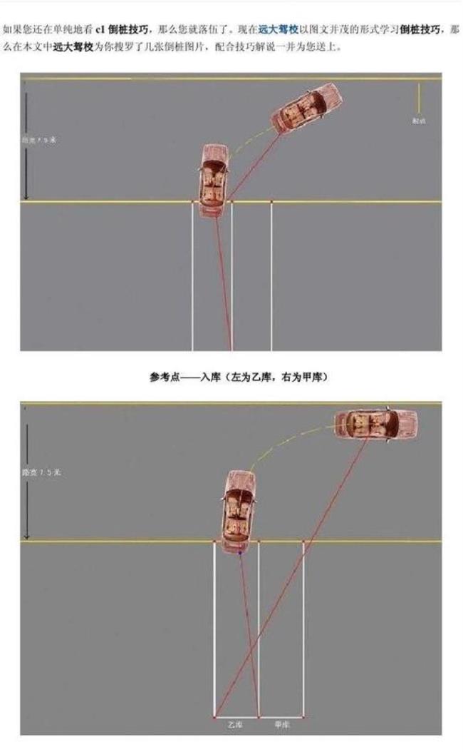 C1考试倒桩技巧