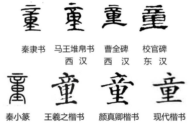 童字相近的字