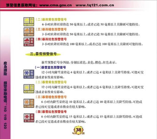 暴雪三级响应是什么标准