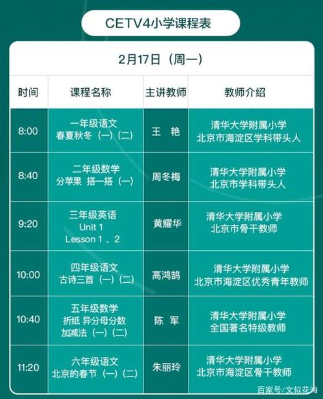 关于教育类的电视节目有哪些