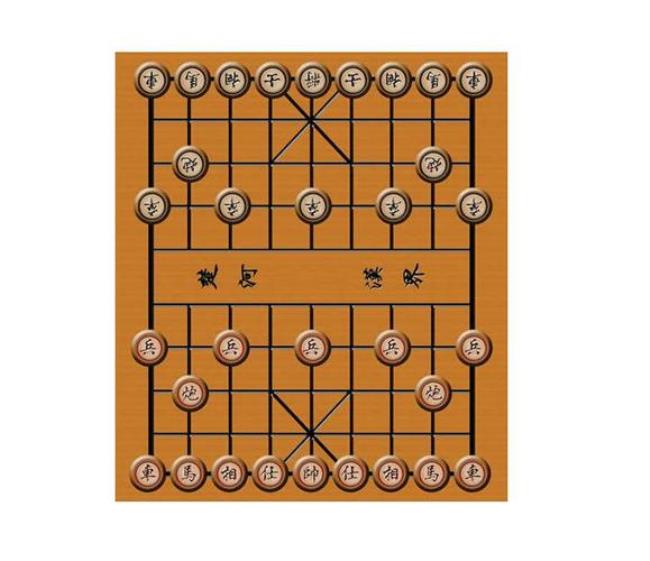 象棋防守布阵入门