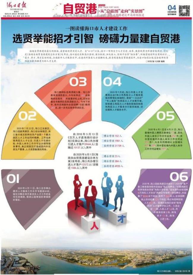 选贤举能举是什么意思