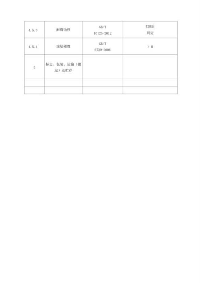 钣金件禁用物质需要检测哪些